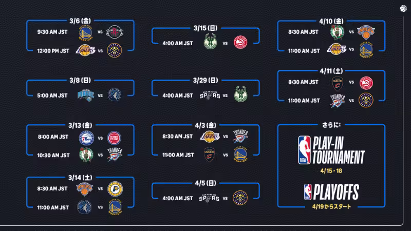 NBA on Prime Videoの2025-26日程表