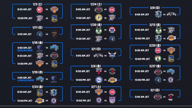 NBA on Prime Videoの2025-26日程表